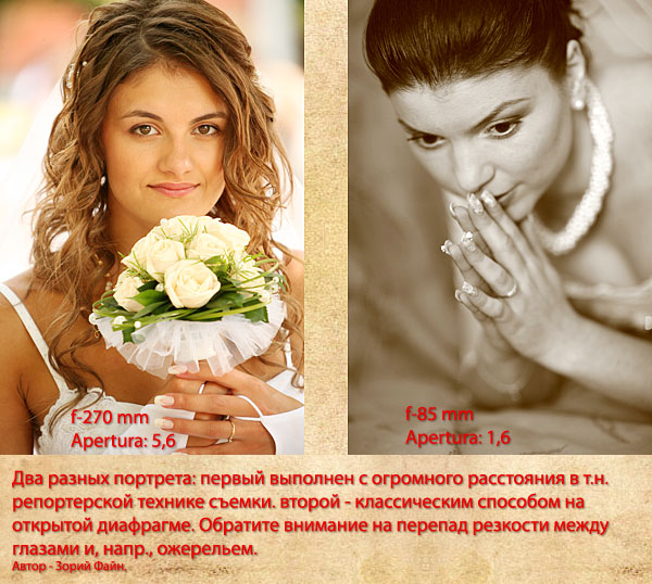 Портрет на длинном фокусе